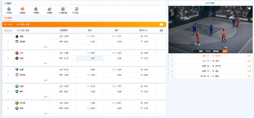 PM 電競遊戲畫面獨家VR技術