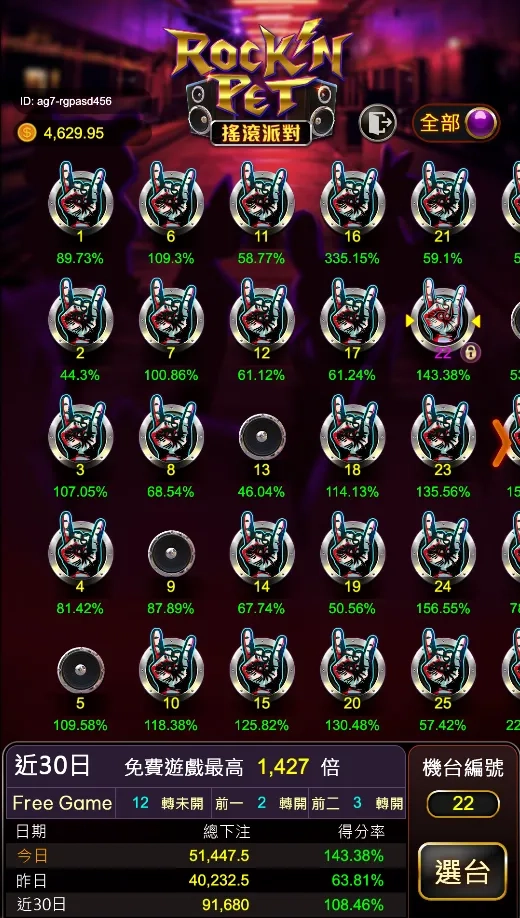 RG電子老虎機搖滾派對自由選台