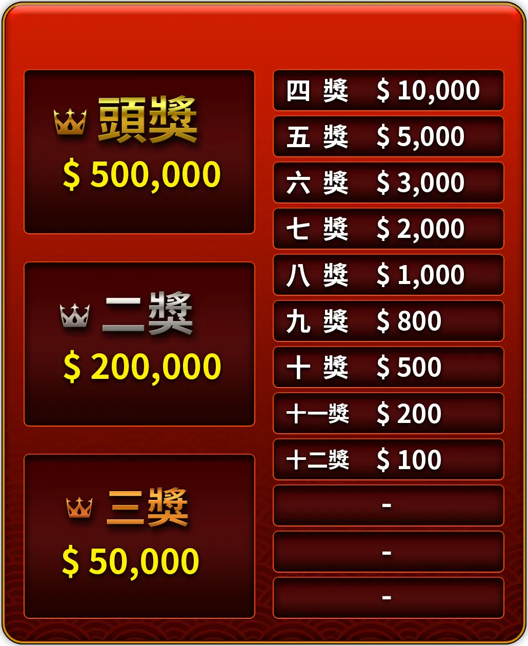 推幣冠軍刮刮樂獎金