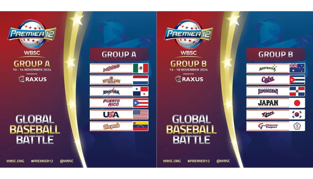 世界棒球12強賽 2024 分組