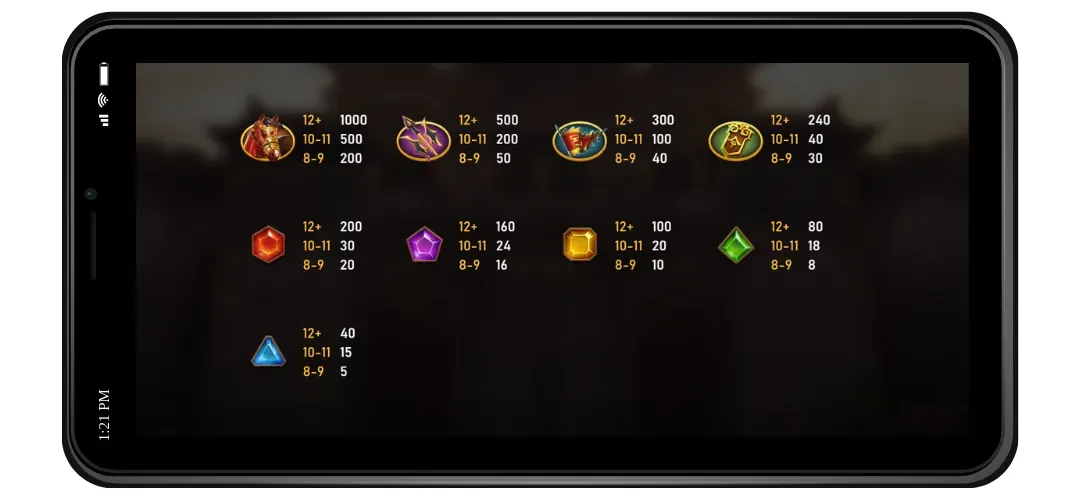 戰神呂布老虎機遊戲賠率