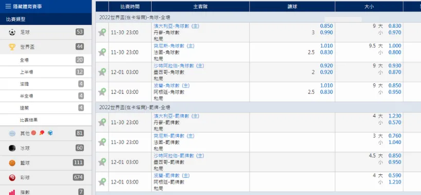 SUPER體育運彩賽事玩法