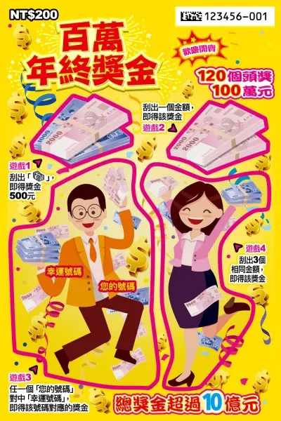 200元刮刮樂&nbsp;-百萬年終獎金