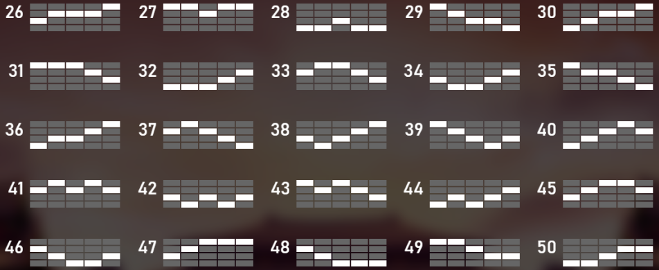 《武媚娘》老虎機賠付線