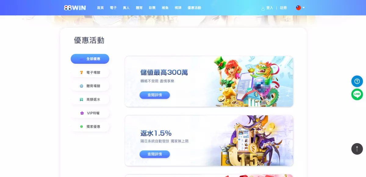 88WIN娛樂城優惠