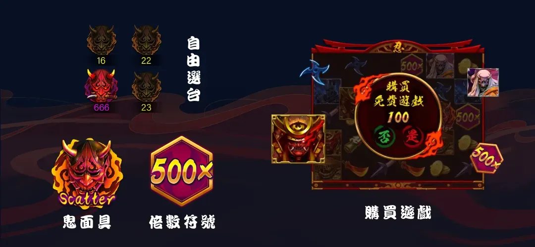 忍電子老虎機玩法規則說明