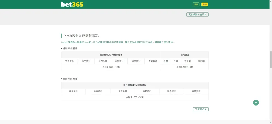 bet365台灣官網
