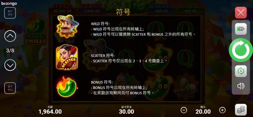 小辣嬌老虎機圖示解說