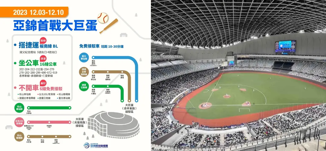 亞錦賽比賽場地與交通資訊