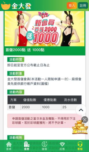 金大發娛樂城首儲優惠